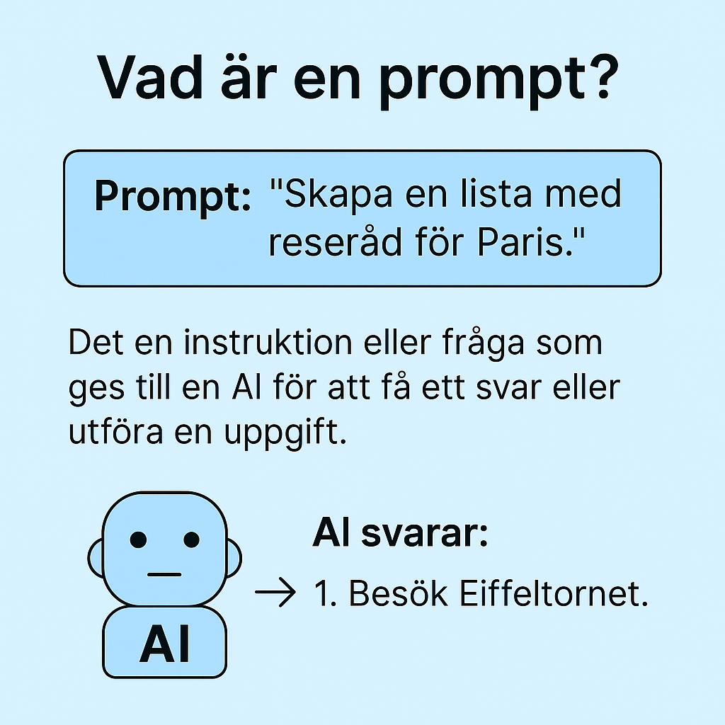 prompt-inom-ai