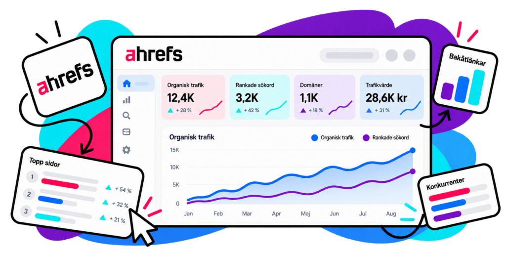 Illustration av Ahrefs SEO-statistik med stigande kurvor för organisk trafik, sökordsrankningar och bakåtlänkar.